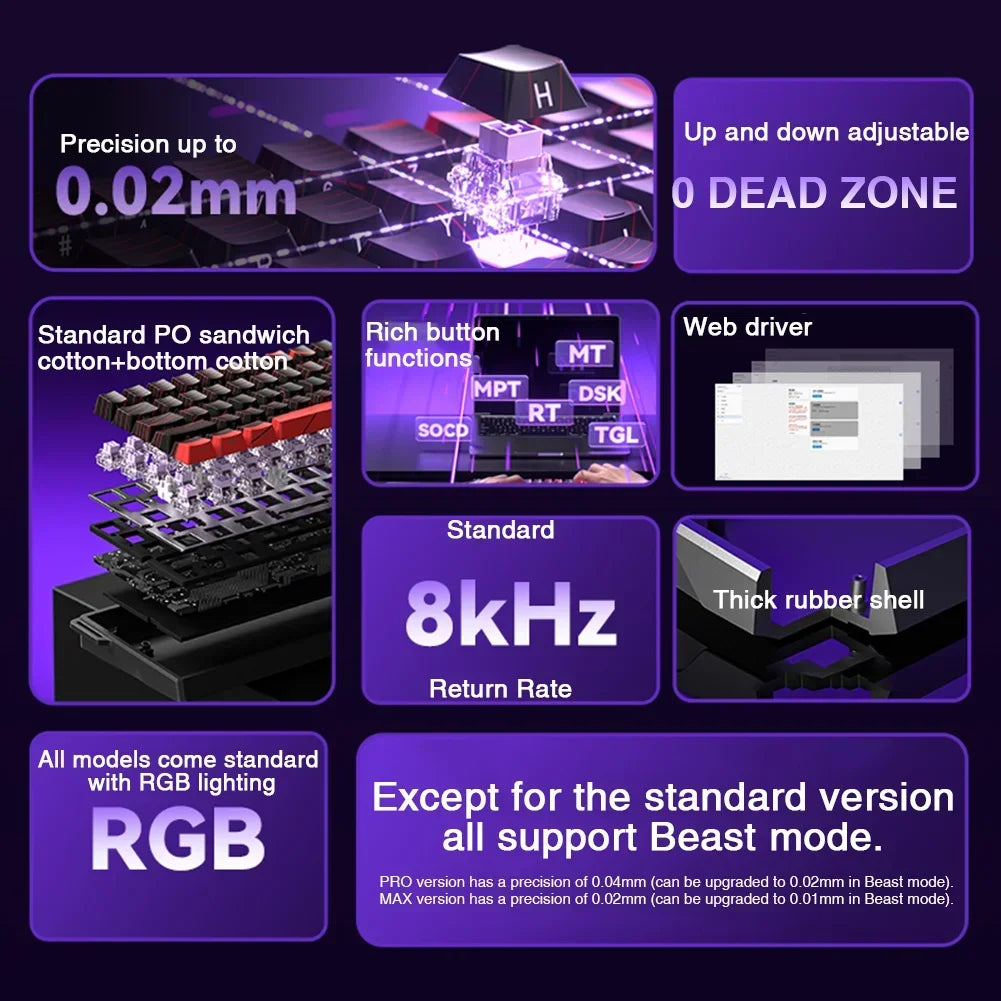 Gaming Mechanical Keyboard 8K Polling with Magnetic Switches