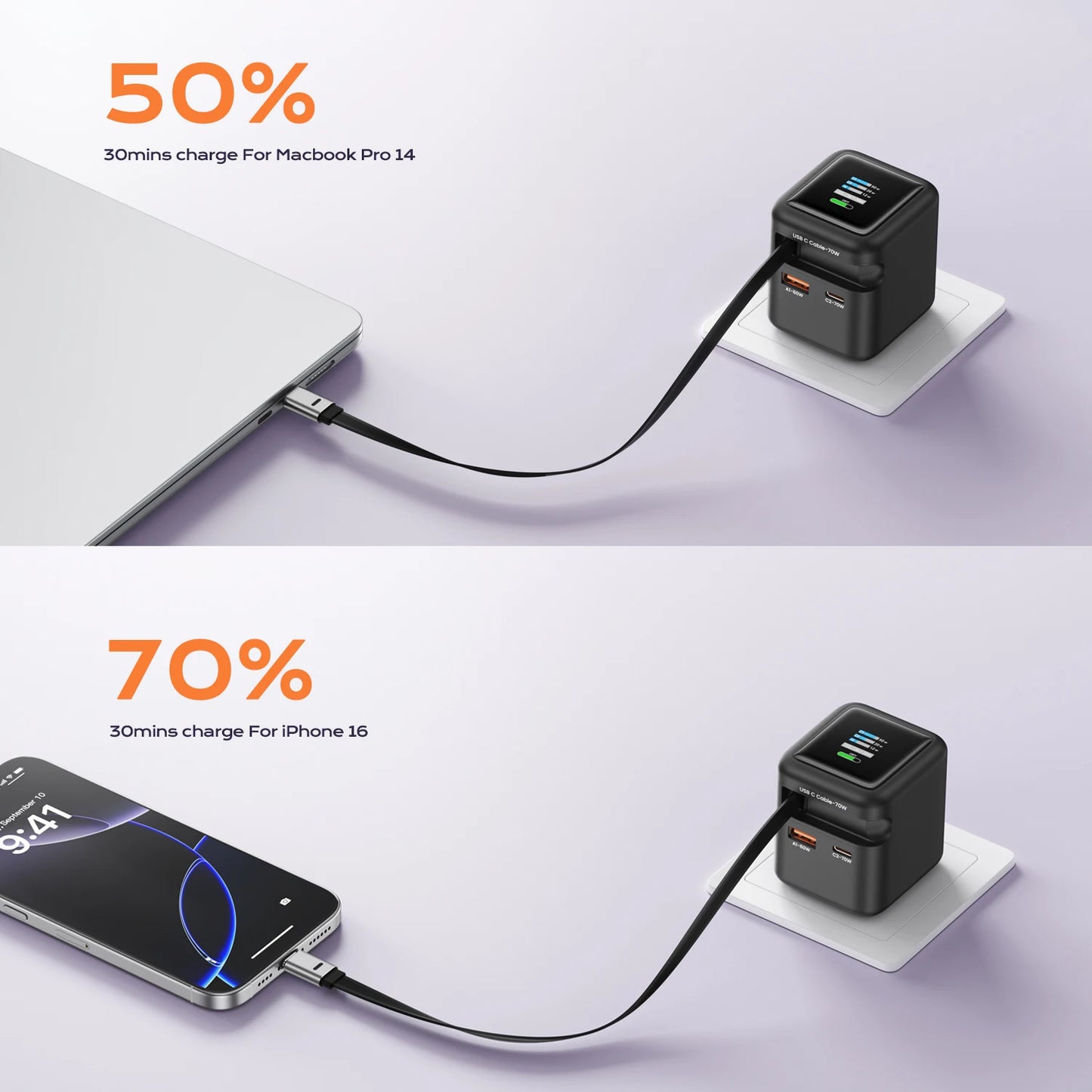 70W GaN Fast Charger with 3-Port USB-C & USB-A Hub