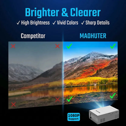 Mini USB Projector 1080p Support for Movies and Video